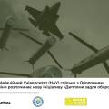 Національний Авіаційний Університет (НАУ) спільно з Оборонним Альянсом України розпочинає нову ініціативу «Дипломи задля оборони»